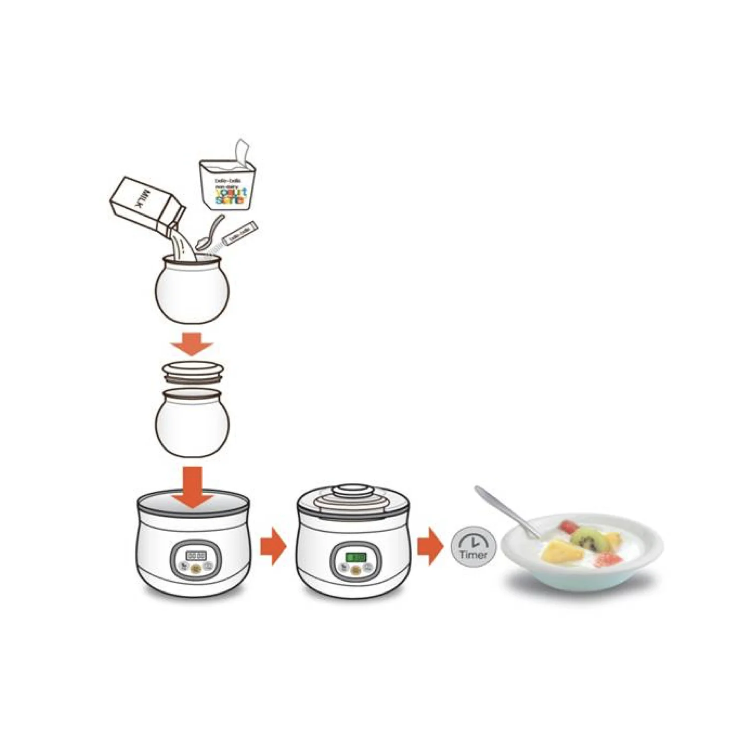 Belle Bella Yogurt Starter on Sale sukan.co.in